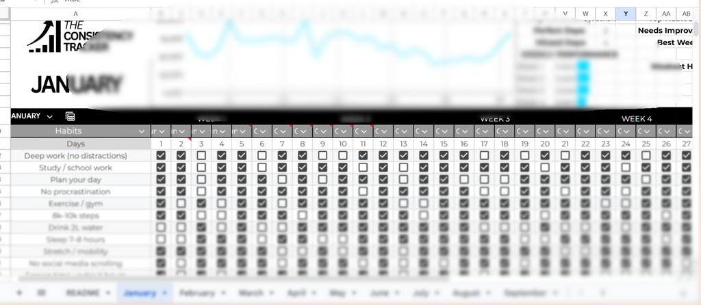 The Consistency Tracker
